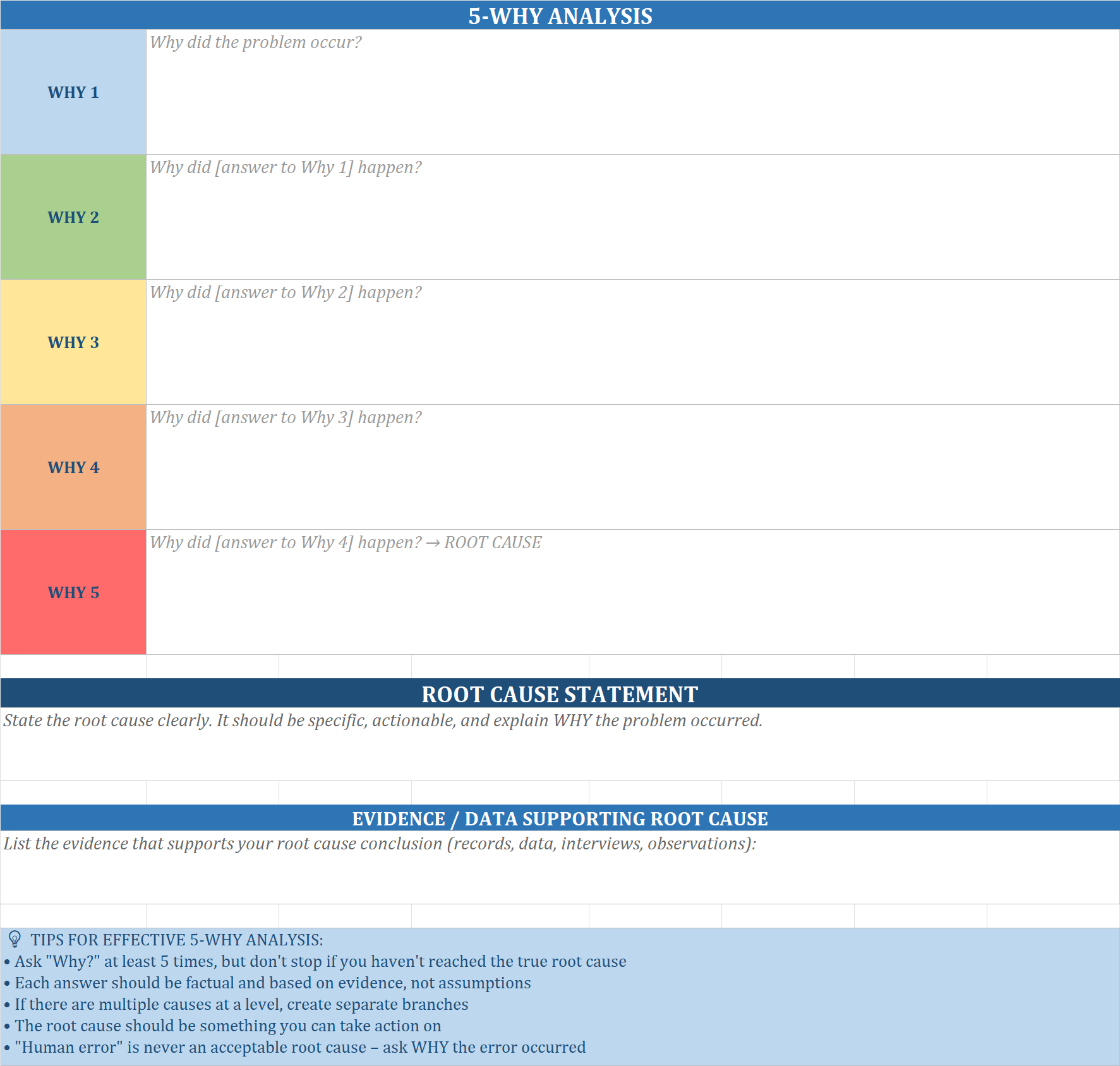 5-Why Analysis Template